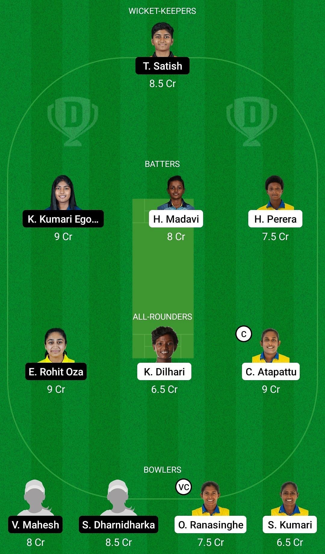 Dream11 Team for Sri Lanka Women vs United Arab Emirates Women - Women&rsquo;s Asia Cup T20 2022.