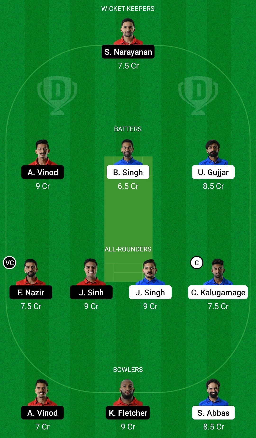 Dream11 Team for Italy vs Switzerland - European Cricket Championship T10 2022.