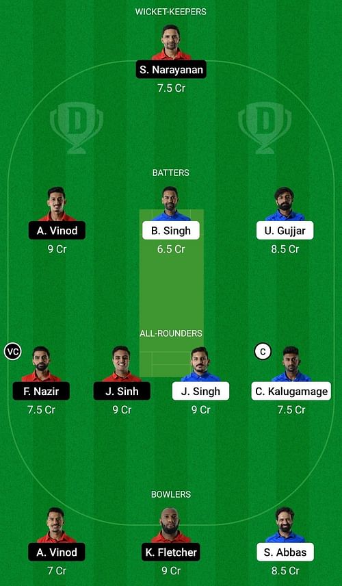 Dream11 Team for Italy vs Switzerland - European Cricket Championship T10 2022.