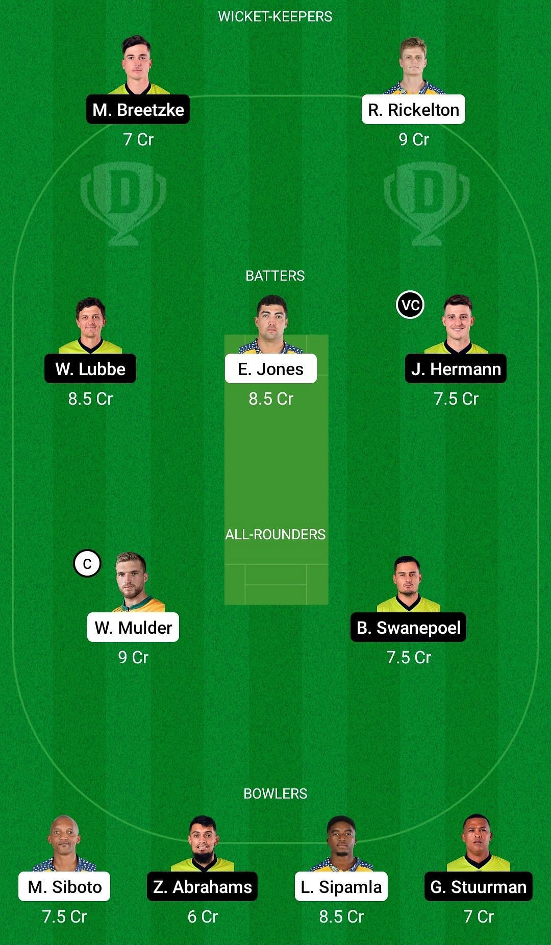 Dream11 Team for Lions vs Warriors - CSA T20 Challenge 2022-23.