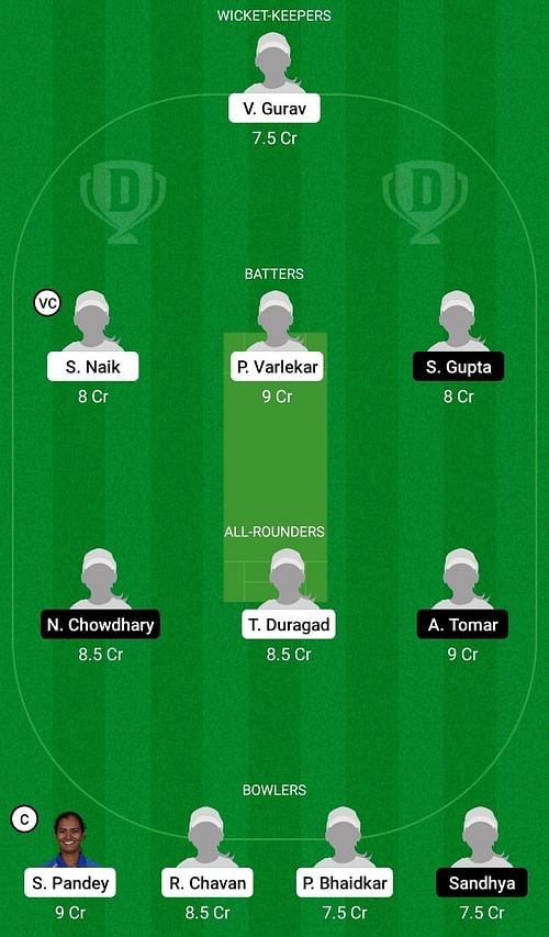 GOA-W vs JAM-W Dream11 Prediction Team, Head To Head League