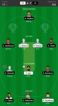 Madhya Pradesh vs Vidarbha Fantasy suggestion #2