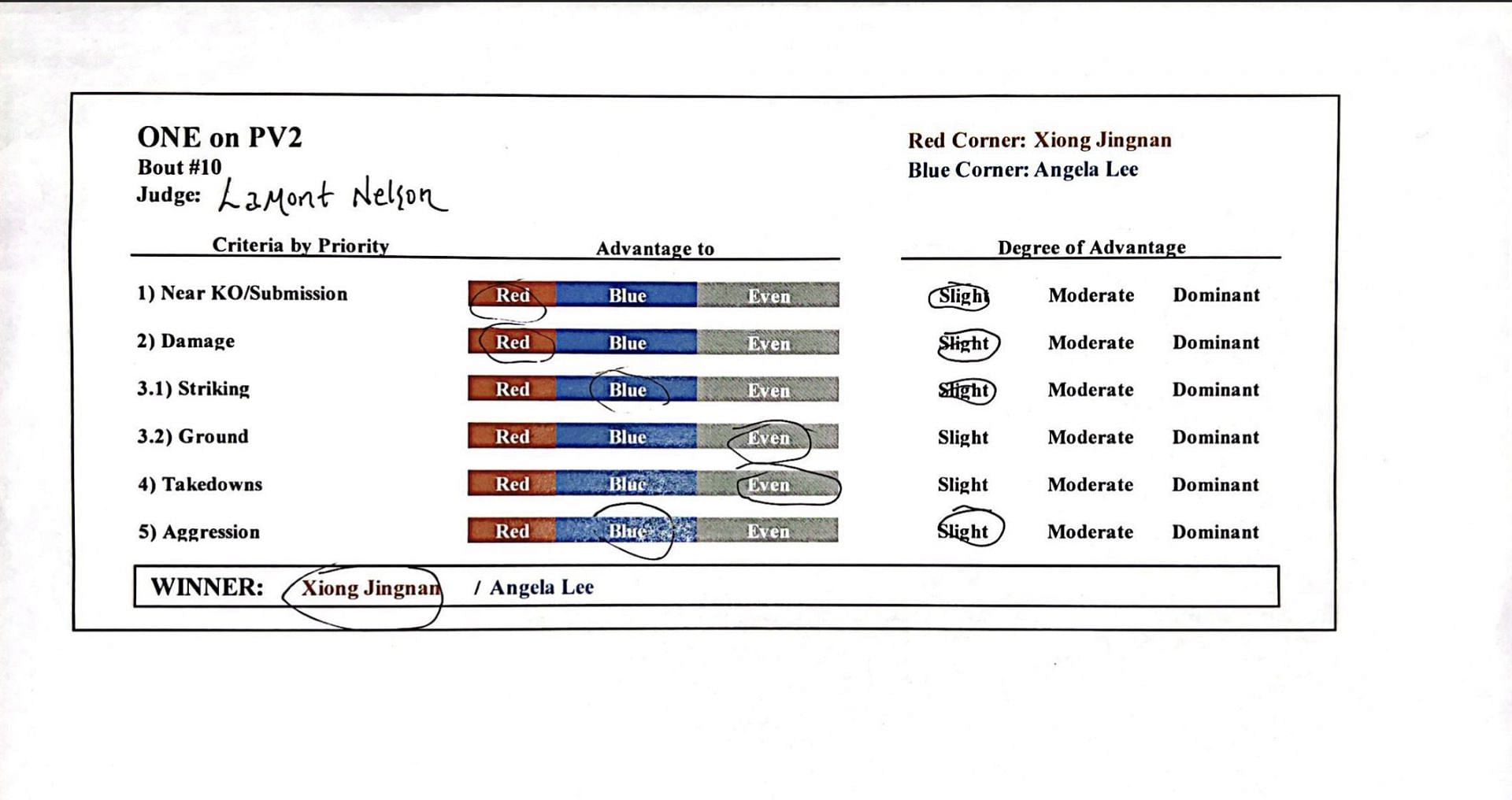 LaMont Nelson&#039;s card. Photo ONE Championship]