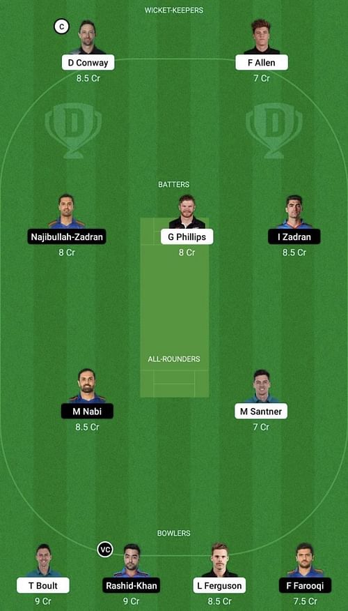 NZ vs AFG Dream11 Prediction Team, Head To Head League