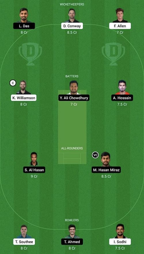 NZ vs BAN Dream11 Prediction Team, Head To Head League