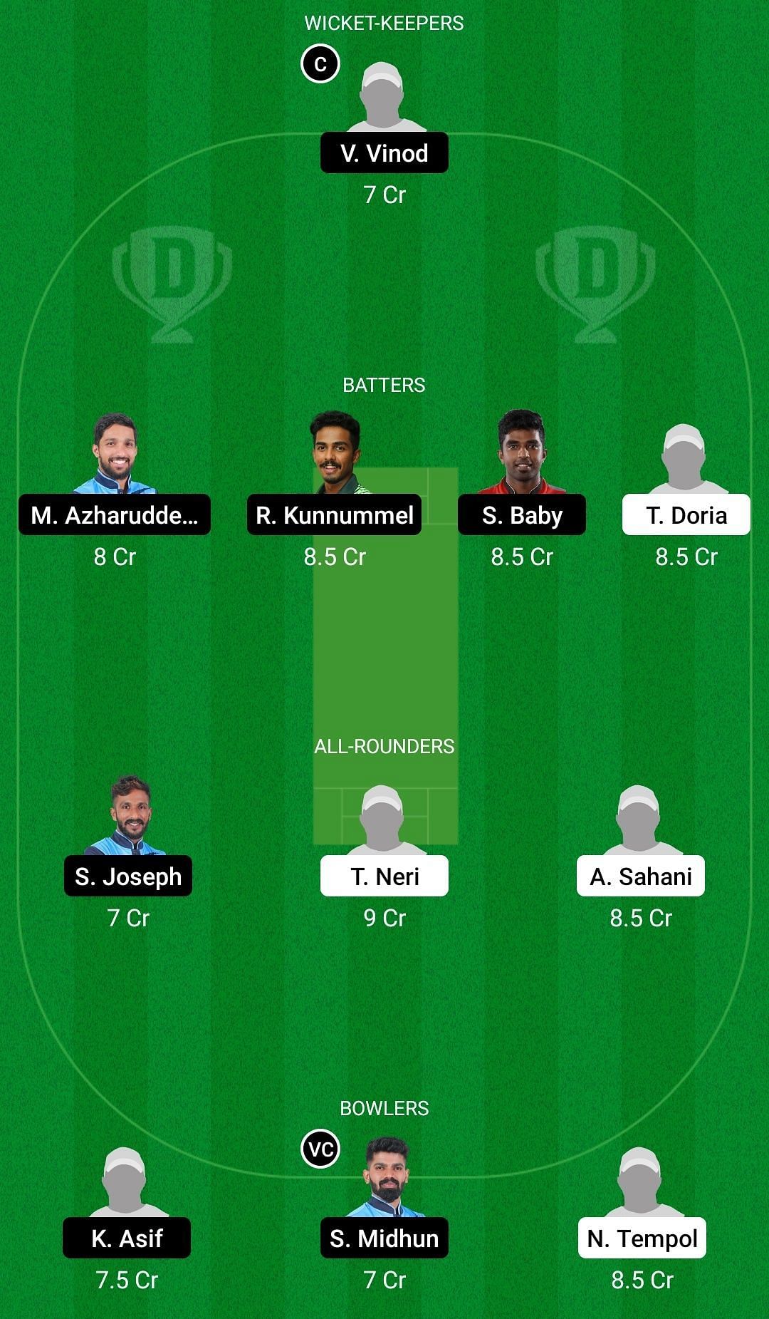 Dream11 Team for Arunachal Pradesh vs Kerala - Syed Mushtaq Ali Trophy 2022.
