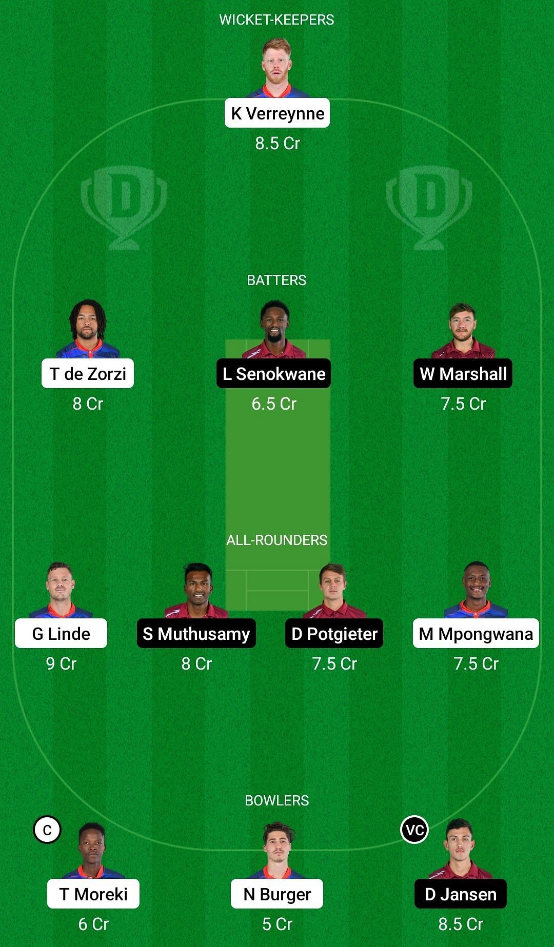 Dream11 Team for Western Province vs North West Dragons - CSA T20 Challenge 2022-23. 