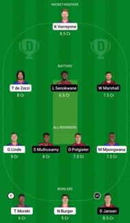 Dream11 Team for Western Province vs North West Dragons - CSA T20 Challenge 2022-23.