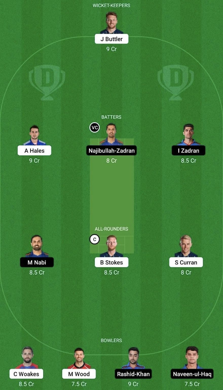 ENG vs AFG Dream11 Prediction Team, Grand League