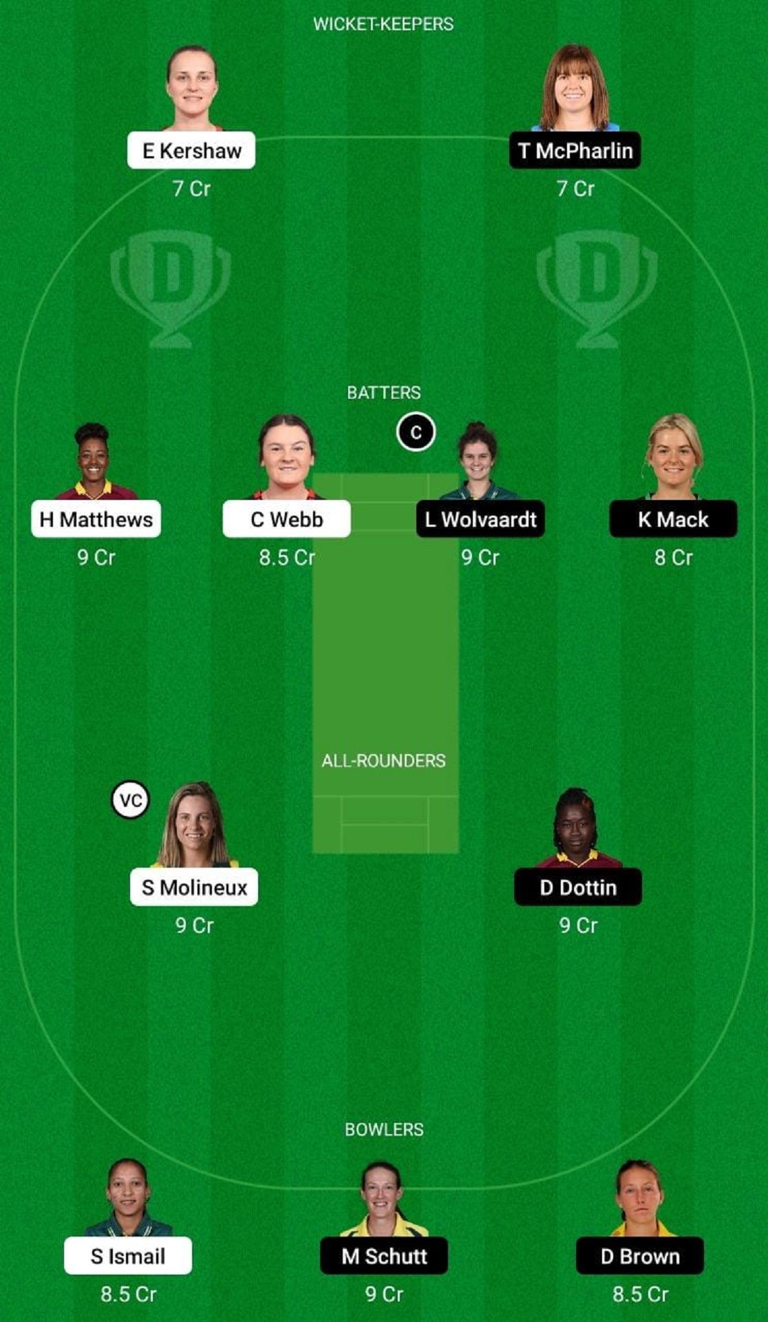 MR-W vs AS-W Dream11 Fantasy Tip - Grand League