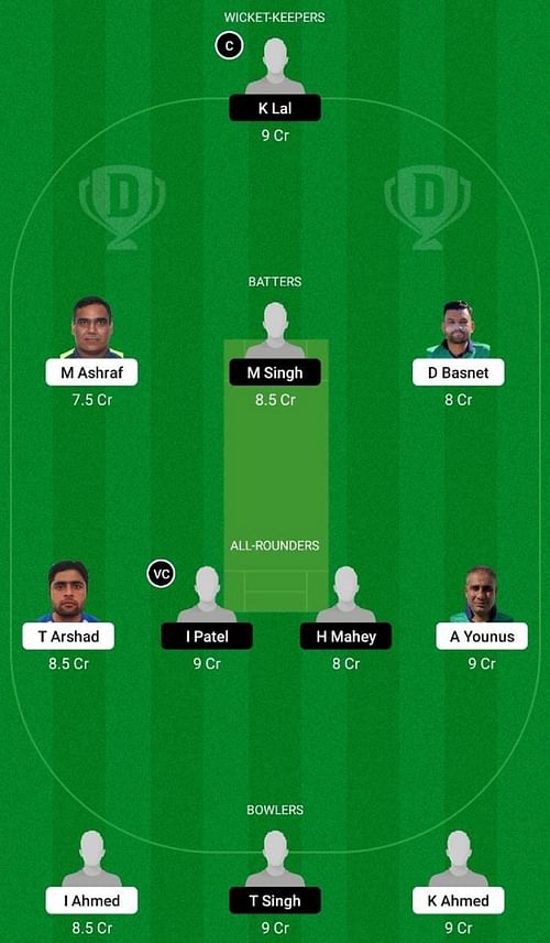 MAU vs GRA Dream11 Prediction Team, Match 2 and Match 3, Head to Head League