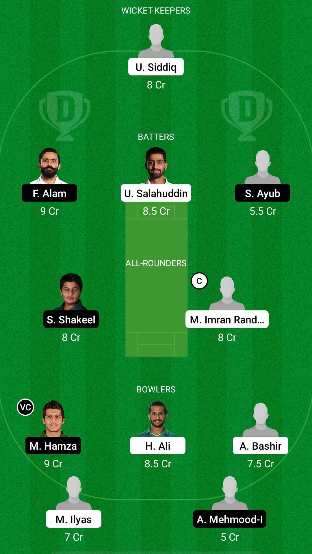 SOP vs SIN Dream11 Prediction - Pakistan Domestic Test