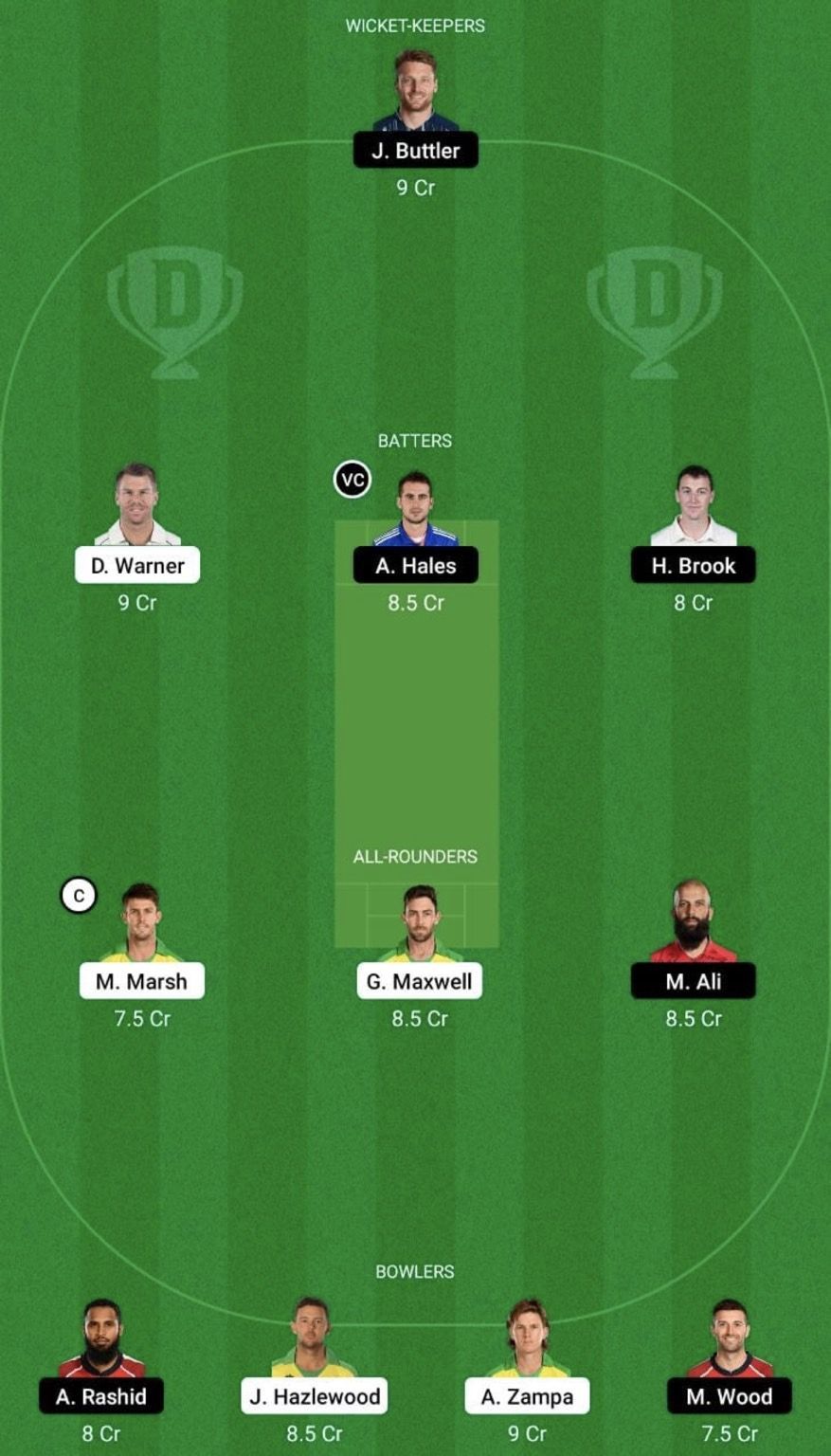 AUS vs ENG Dream11 Prediction Team, Head To Head League