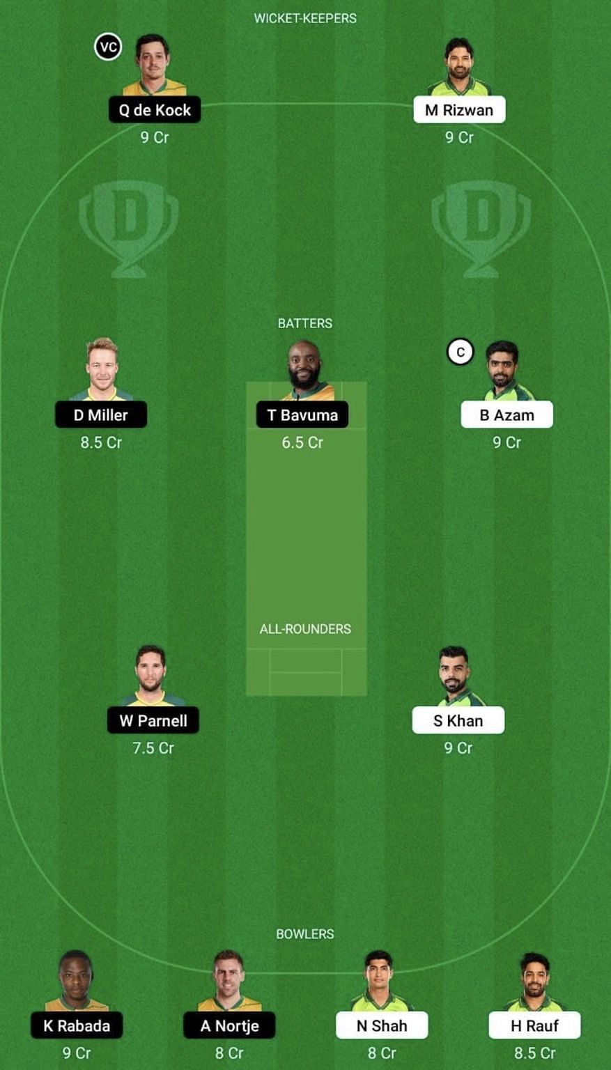 PAK vs SA Dream11 Prediction Team, Grand League