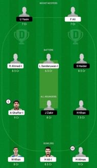 SVD vs JVC Dream11 Prediction Team, Match 16, Head to Head League