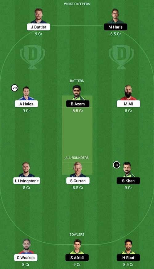 ENG vs PAK Dream11 Prediction Team, Head To Head League