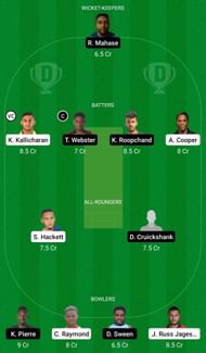 Dream11 Team for Soca King vs Scarlet Ibis Scorchers - Trinidad T10 Blast 2022.