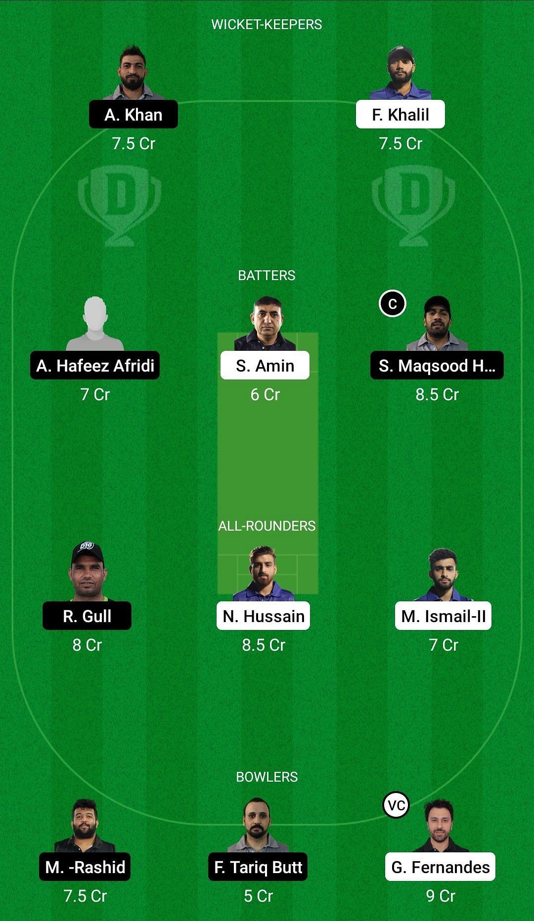 Dream11 Team for Z Games Strikers vs Rasai - Dubai D10 Division 2.