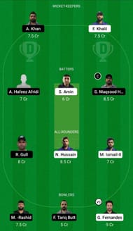 Dream11 Team for Z Games Strikers vs Rasai - Dubai D10 Division 2.