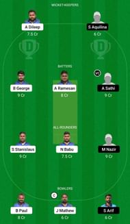EDK vs MTD Dream11 Prediction Team, Grand League
