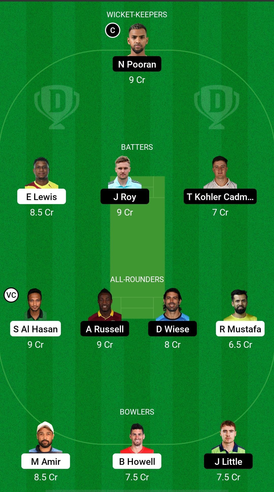 BT vs DG Dream11 Prediction - Abu Dhabi T10 League