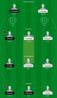 GKC vs CDL Dream11 Prediction Team, Match 9, Grand League