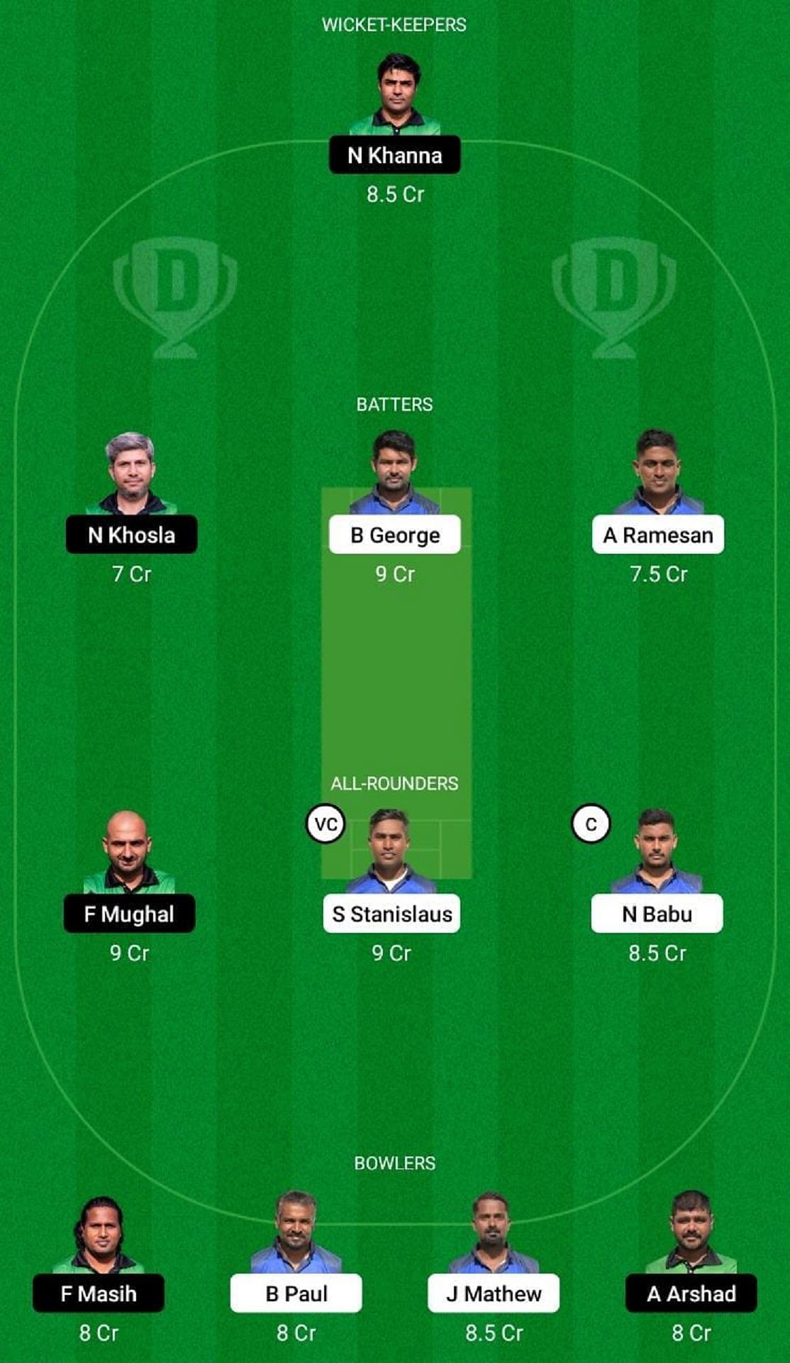 EDK vs MAR Dream11 Fantasy Tip - Grand League