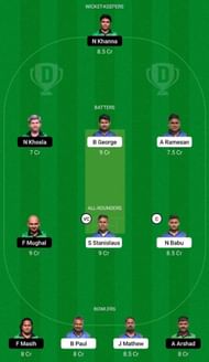 EDK vs MAR Dream11 Fantasy Tip - Grand League
