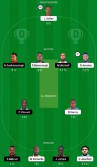 LBG vs BLD Dream11 Fantasy Tip - Head to Head League