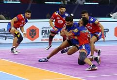 PKL 2022 में Haryana Steelers vs UP Yoddhas मैच टाई होने के बाद पॉइंट्स टेबल, टॉप 5 रेडर्स और डिफेंडर्स