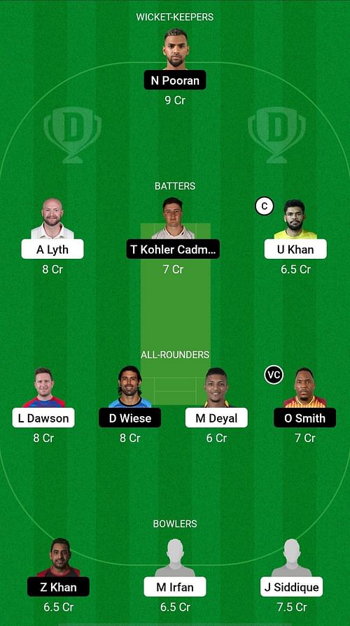 NW vs DG Dream11 Prediction Team, Match 6, Head to Head League