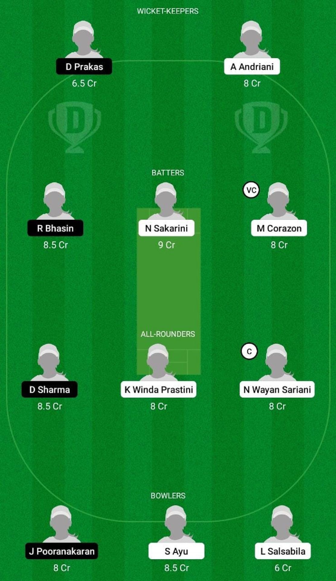 INA-W vs SIN-W Dream11 Fantasy Tip - Grand League