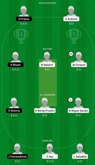 INA-W vs SIN-W Dream11 Fantasy Tip - Grand League