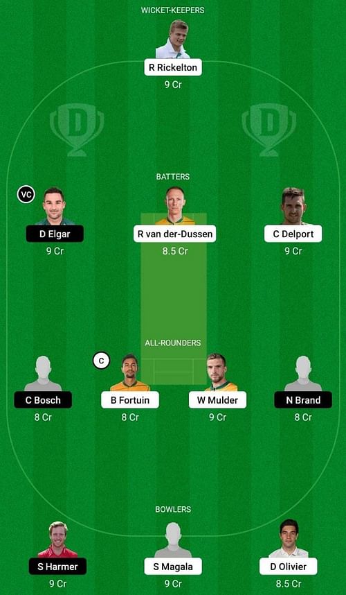 Lions vs Titans Dream11 Fantasy Tip - Head to Head League Fantasy Team