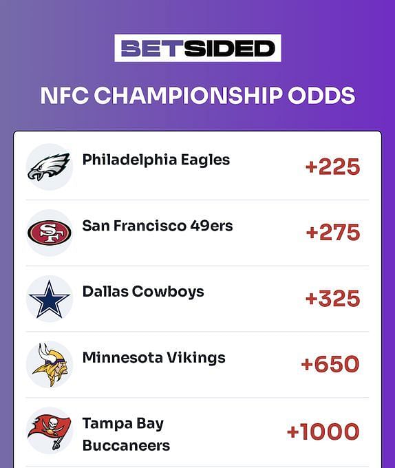 NFL Betting Odds, Predictions & More - BetSided