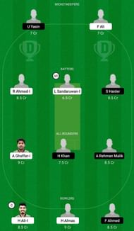SVD vs JVC Dream11 Prediction Team, Match 16, Grand League