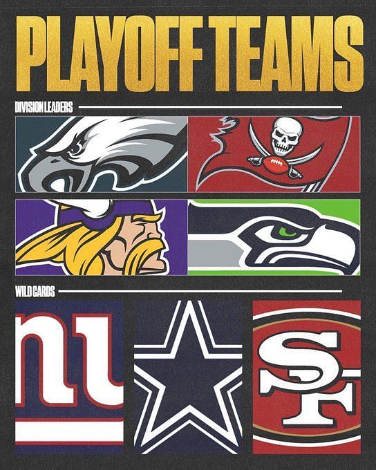 all playoff teams