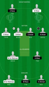 BSH vs TRS Dream11 Prediction - ECS T10 Barcelona