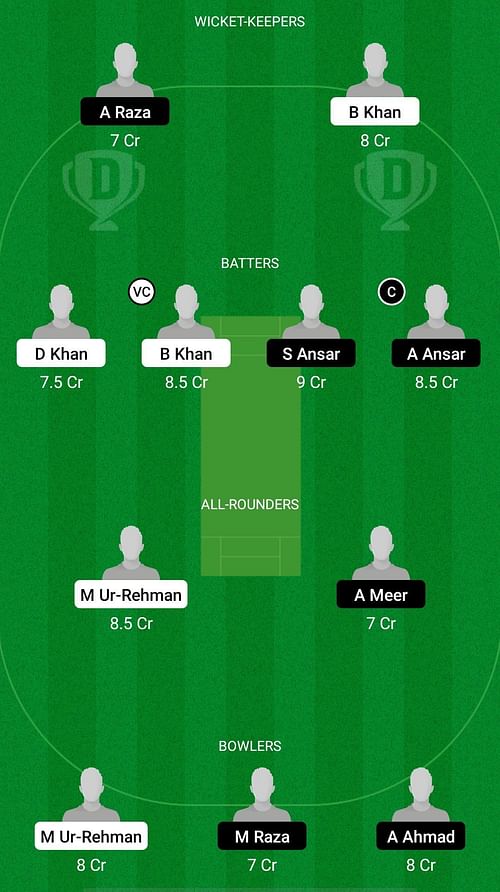 BSH vs TRS Dream11 Prediction - ECS T10 Barcelona