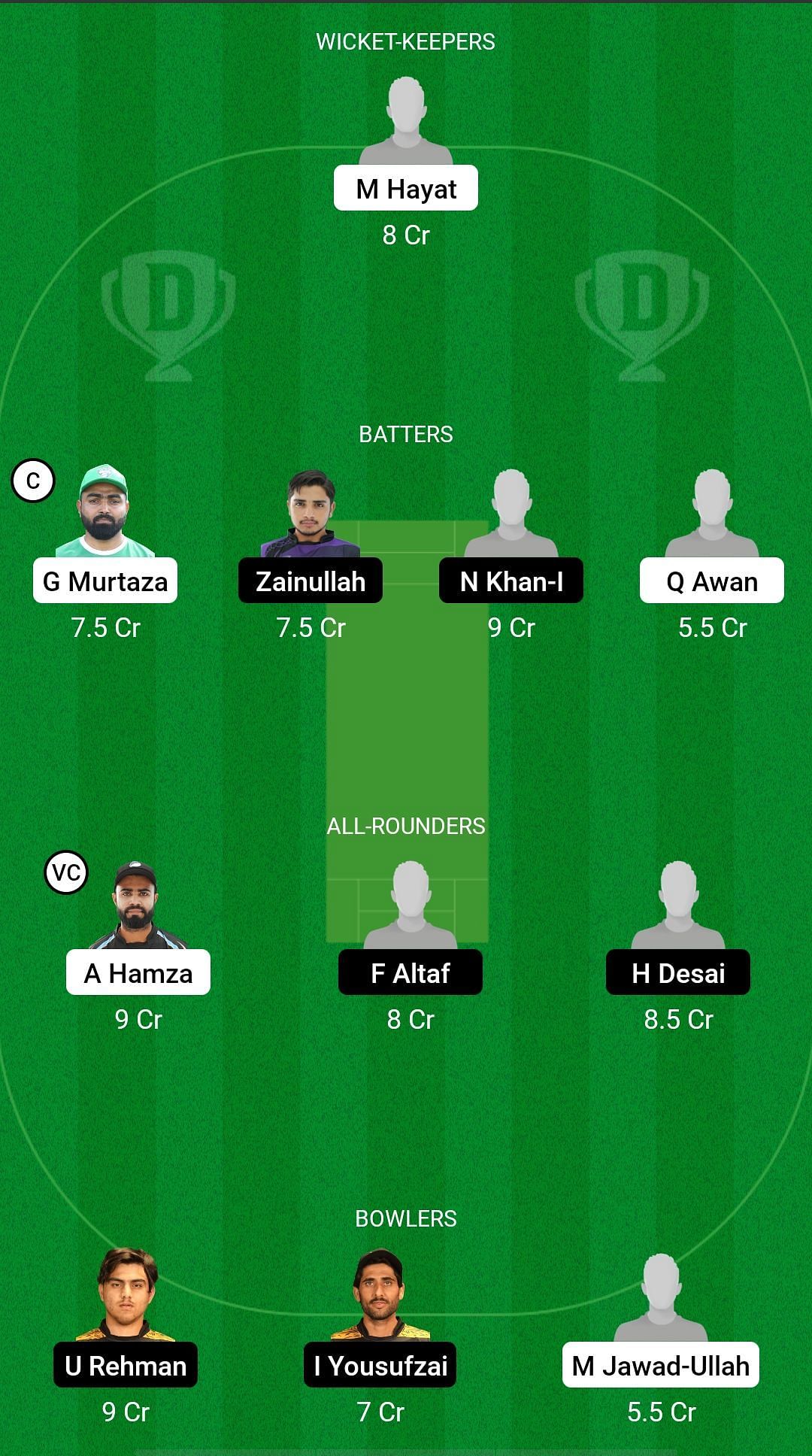 KWN vs SAC Dream11 Prediction - CBFS T10 League