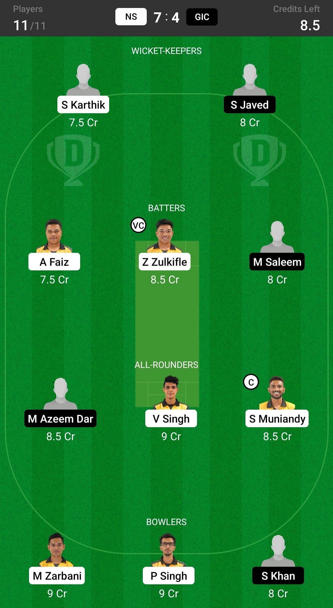 Ghani Institute Of Cricket vs Northern Strikers Fantasy suggestion #1