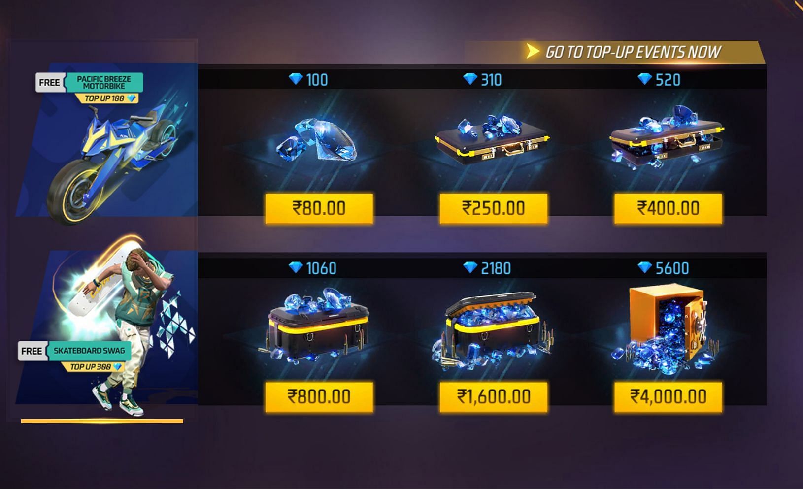 O preço dos diamantes no servidor indiano do jogo (Imagem via Garena)
