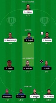 LBG vs CCL Fantasy Suggestion Team 1