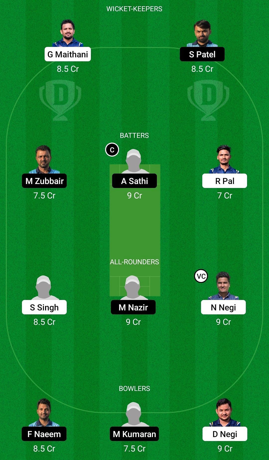 BBL vs MTD Dream11 Prediction Team, Head To Head League