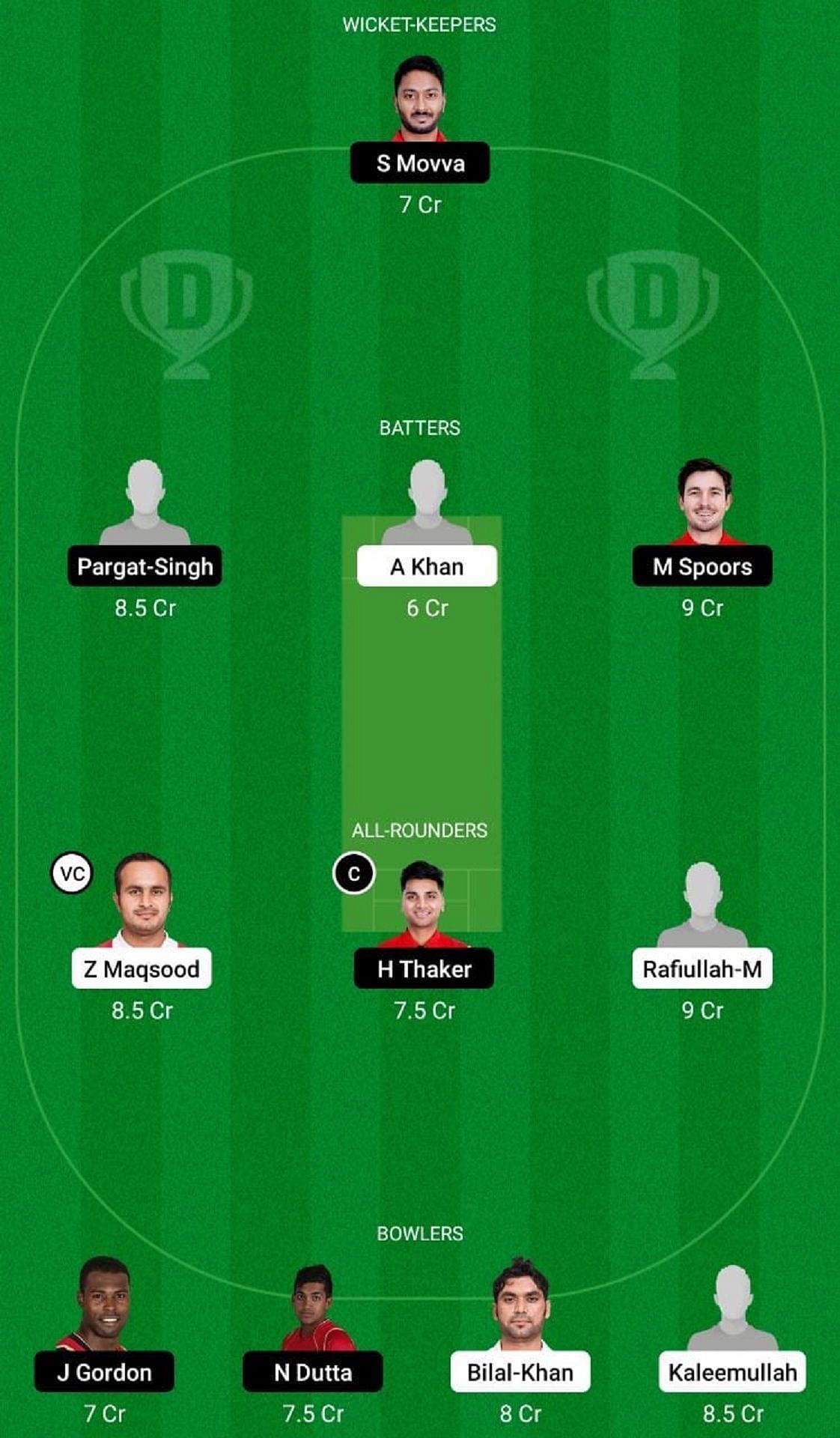 CAN vs OMN Dream11 Fantasy Tip - Grand League