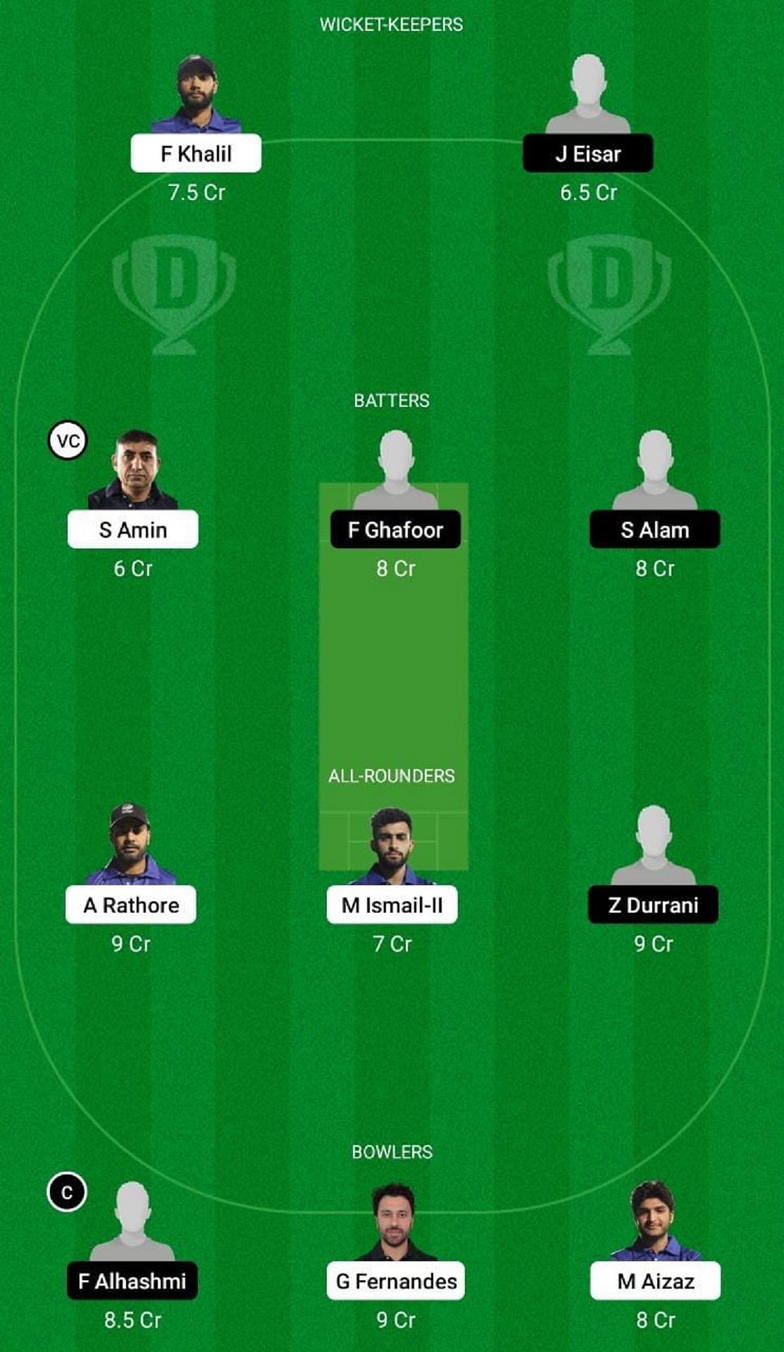 ZGS vs EXP Dream11 Fantasy Tip - Grand League