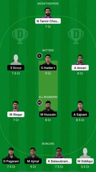LKY vs VTV Dream11 Prediction - DCC X10 Division 1