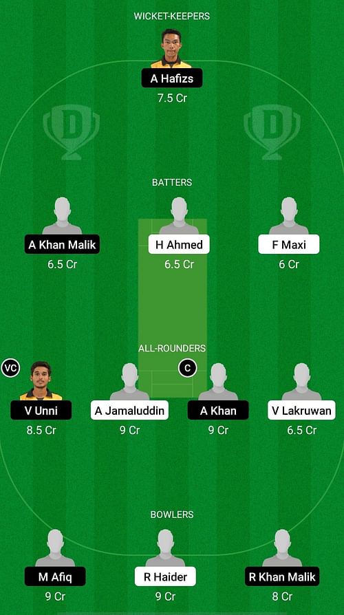 Central Smashers vs Southern Hitters Dream11 Prediction - Malaysia T20 Quadrangular Series