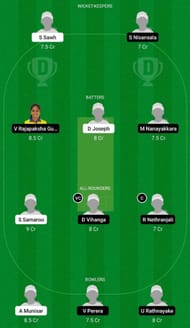 WI-W U19 vs SL-W U19 Dream11 Fantasy Tip - Head to Head League