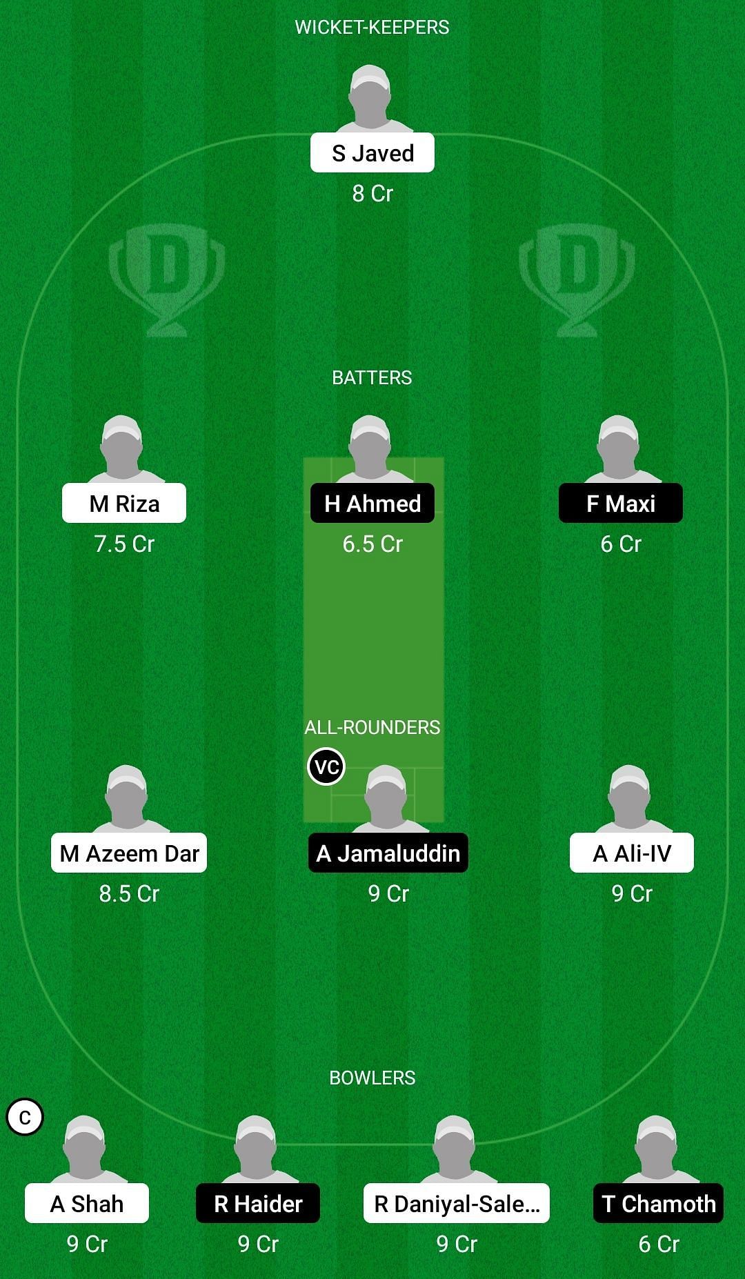 Dream11 Team for Ghani Institute Of Cricket vs Central Smashers - Malaysia T20 Quadrangular Series 2022 Match Semi-final 1.